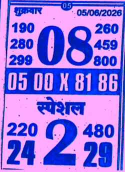 Latest Madhur Matka Chart for [2026] showing Patti and Jodi numbers of Tara Matka final ank
