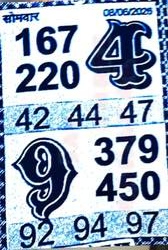 Latest Madhur Matka Chart for [2026] showing Patti and Jodi numbers of Tara Matka final ank