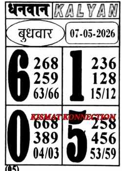 Latest Madhur Matka Chart for [2026] showing Patti and Jodi numbers of Tara Matka final ank