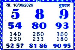 Latest Madhur Matka Chart for [2026] showing Patti and Jodi numbers of Tara Matka final ank