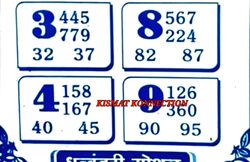 Latest Madhur Matka Chart for [2026] showing Patti and Jodi numbers of Tara Matka final ank