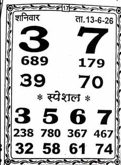 Latest Madhur Matka Chart for [2026] showing Patti and Jodi numbers of Tara Matka final ank