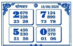 Latest Madhur Matka Chart for [2026] showing Patti and Jodi numbers of Tara Matka final ank