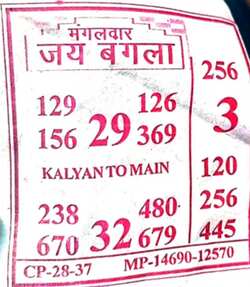 Latest Madhur Matka Chart for [2026] showing Patti and Jodi numbers of Tara Matka final ank