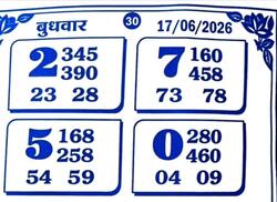 Latest Madhur Matka Chart for [2026] showing Patti and Jodi numbers of Tara Matka final ank