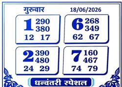 Latest Madhur Matka Chart for [2026] showing Patti and Jodi numbers of Tara Matka final ank