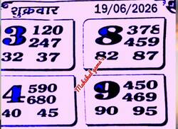 Latest Madhur Matka Chart for [2026] showing Patti and Jodi numbers of Tara Matka final ank