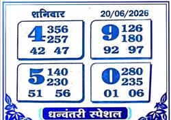 Latest Madhur Matka Chart for [2026] showing Patti and Jodi numbers of Tara Matka final ank