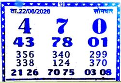 Latest Madhur Matka Chart for [2026] showing Patti and Jodi numbers of Tara Matka final ank