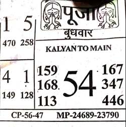 Latest Madhur Matka Chart for [2026] showing Patti and Jodi numbers of Tara Matka final ank