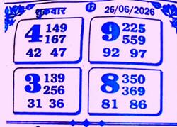 Latest Madhur Matka Chart for [2026] showing Patti and Jodi numbers of Tara Matka final ank