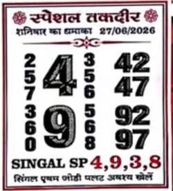 Latest Madhur Matka Chart for [2026] showing Patti and Jodi numbers of Tara Matka final ank