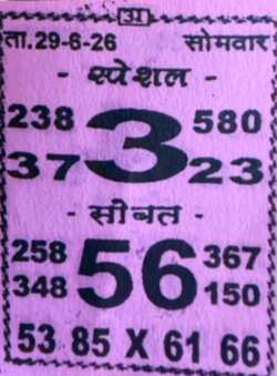 Latest Madhur Matka Chart for [2026] showing Patti and Jodi numbers of Tara Matka final ank