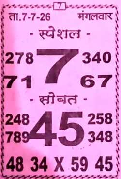 Latest Madhur Matka Chart for [2026] showing Patti and Jodi numbers of Tara Matka final ank