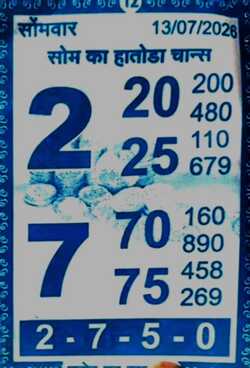 Latest Madhur Matka Chart for [2026] showing Patti and Jodi numbers of Tara Matka final ank