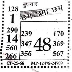 indian Matka