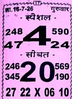 indian Matka