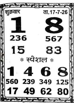 Latest Madhur Matka Chart for [2026] showing Patti and Jodi numbers of Tara Matka final ank