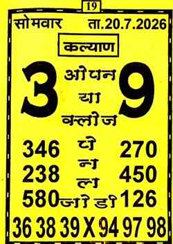 Latest Madhur Matka Chart for [2026] showing Patti and Jodi numbers of Tara Matka final ank