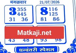 Latest Madhur Matka Chart for [2026] showing Patti and Jodi numbers of Tara Matka final ank