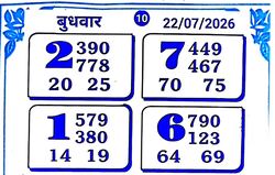Latest Madhur Matka Chart for [2026] showing Patti and Jodi numbers of Tara Matka final ank