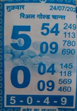 Latest Madhur Matka Chart for [2026] showing Patti and Jodi numbers of Tara Matka final ank