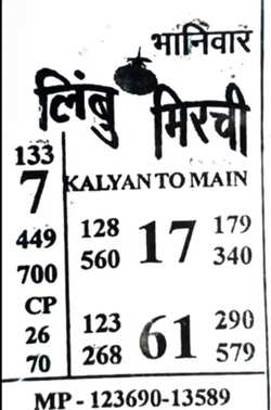 Latest Madhur Matka Chart for [2026] showing Patti and Jodi numbers of Tara Matka final ank