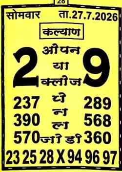 Latest Madhur Matka Chart for [2026] showing Patti and Jodi numbers of Tara Matka final ank