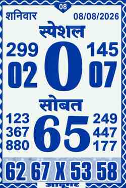 Latest Madhur Matka Chart for [2026] showing Patti and Jodi numbers of Tara Matka final ank