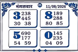Latest Madhur Matka Chart for [2026] showing Patti and Jodi numbers of Tara Matka final ank