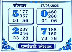 Latest Madhur Matka Chart for [2026] showing Patti and Jodi numbers of Tara Matka final ank