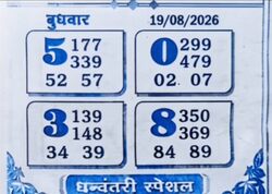 Latest Madhur Matka Chart for [2026] showing Patti and Jodi numbers of Tara Matka final ank