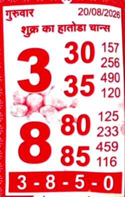 Latest Madhur Matka Chart for [2026] showing Patti and Jodi numbers of Tara Matka final ank