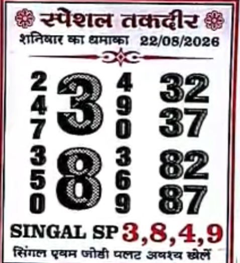 Latest Madhur Matka Chart for [2026] showing Patti and Jodi numbers of Tara Matka final ank