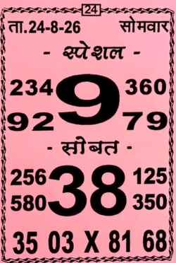 Latest Madhur Matka Chart for [2026] showing Patti and Jodi numbers of Tara Matka final ank