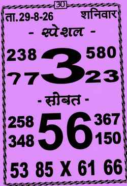 Latest Madhur Matka Chart for [2026] showing Patti and Jodi numbers of Tara Matka final ank