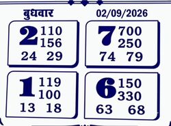 Latest Madhur Matka Chart for [2026] showing Patti and Jodi numbers of Tara Matka final ank