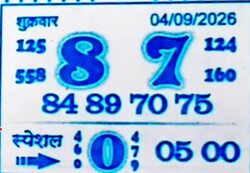 Latest Madhur Matka Chart for [2026] showing Patti and Jodi numbers of Tara Matka final ank