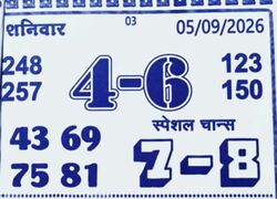 Latest Madhur Matka Chart for [2026] showing Patti and Jodi numbers of Tara Matka final ank