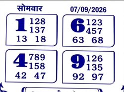 Latest Madhur Matka Chart for [2026] showing Patti and Jodi numbers of Tara Matka final ank