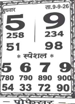 Latest Madhur Matka Chart for [2026] showing Patti and Jodi numbers of Tara Matka final ank
