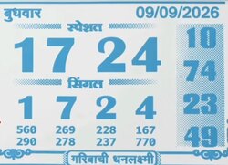 Latest Madhur Matka Chart for [2026] showing Patti and Jodi numbers of Tara Matka final ank