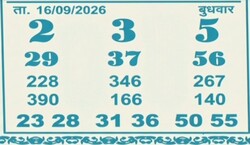 Latest Madhur Matka Chart for [2026] showing Patti and Jodi numbers of Tara Matka final ank