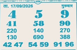 Latest Madhur Matka Chart for [2026] showing Patti and Jodi numbers of Tara Matka final ank
