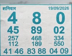 Latest Madhur Matka Chart for [2026] showing Patti and Jodi numbers of Tara Matka final ank