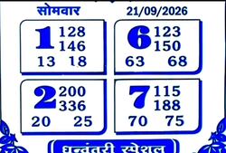 Latest Madhur Matka Chart for [2026] showing Patti and Jodi numbers of Tara Matka final ank