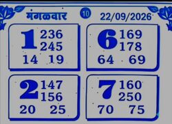 Latest Madhur Matka Chart for [2026] showing Patti and Jodi numbers of Tara Matka final ank