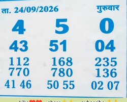 Latest Madhur Matka Chart for [2026] showing Patti and Jodi numbers of Tara Matka final ank
