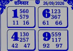 Latest Madhur Matka Chart for [2026] showing Patti and Jodi numbers of Tara Matka final ank