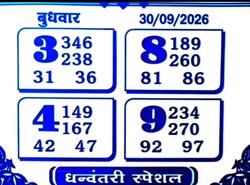Latest Madhur Matka Chart for [2026] showing Patti and Jodi numbers of Tara Matka final ank